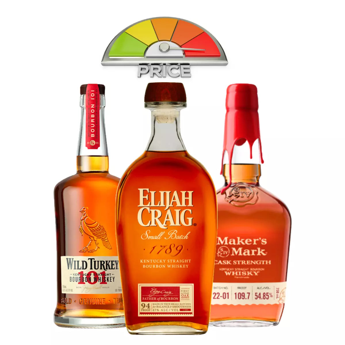 Budget Bourbon | Buy Bourbon Online